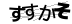 驗證碼